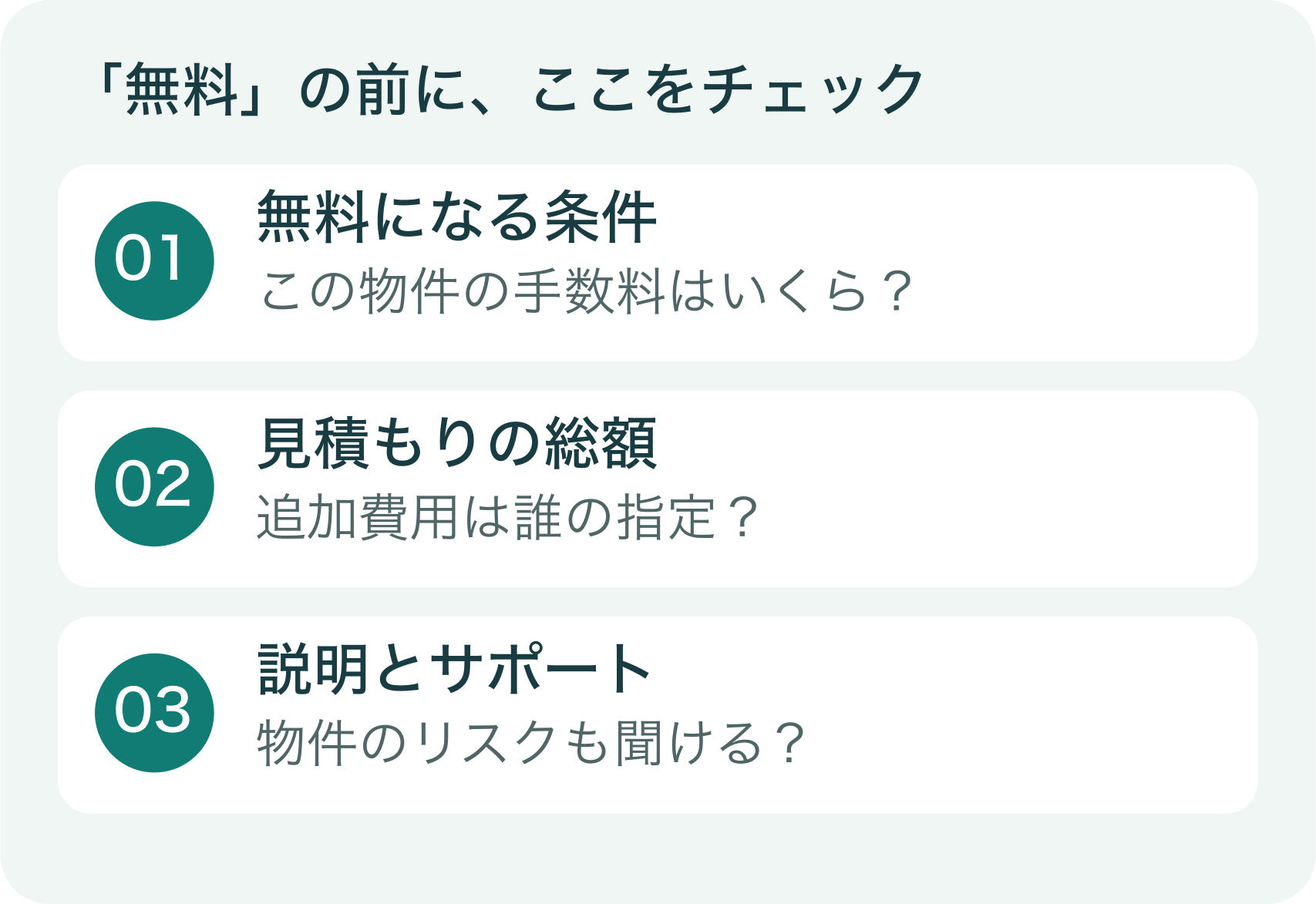 無料の条件、見積もり総額、説明とサポートの3点を確認